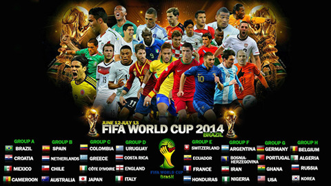 The World Cup starts today in Brazil. Who do you think will win? :)